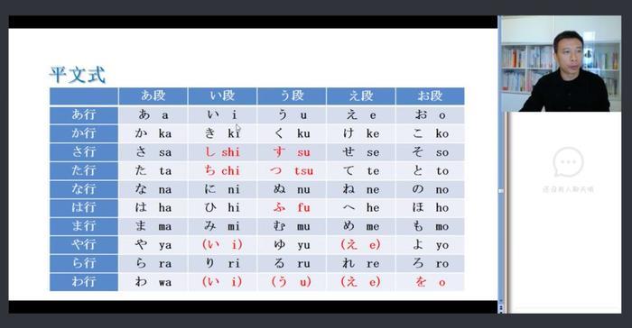 零基础学日语，每天花10分钟这样做，日语水平暴增……