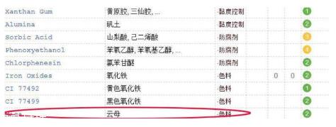 哪种bb霜提亮肤色好 含有云母能提亮 哪种bb霜提亮肤色好 含有云母能提亮