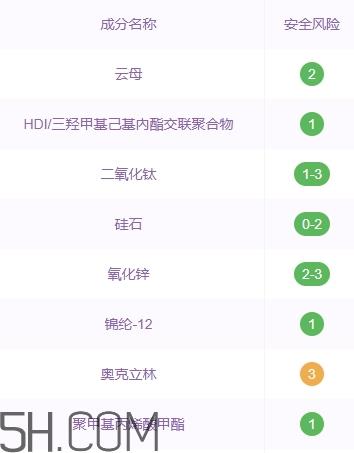 巧迪尚惠粉饼好用吗?巧迪尚惠粉饼多少钱? 巧迪尚惠粉饼好用吗?巧迪尚惠粉饼多少钱?