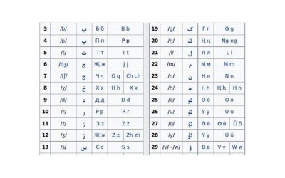 ​发现老公出轨如何摊牌：摊牌3技巧让他哑口无言