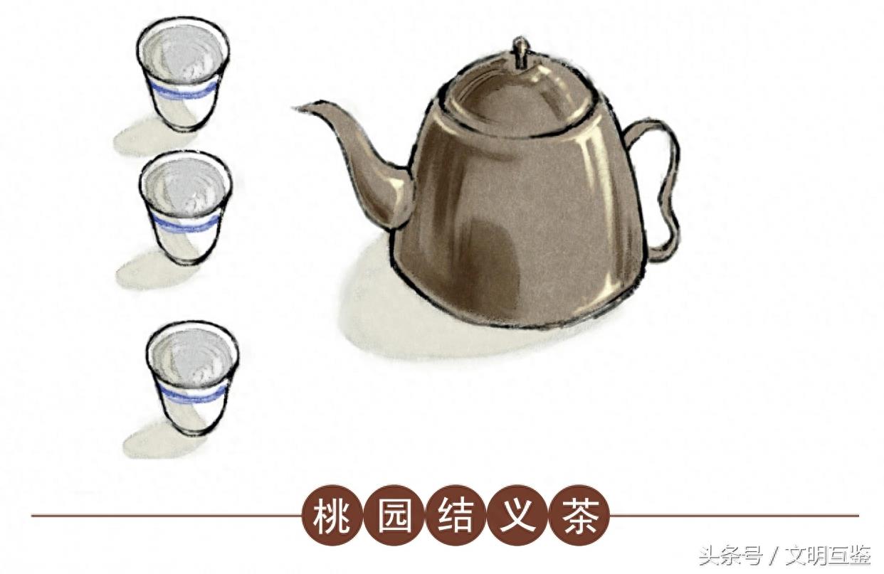 清代最神秘组织天地会,喝茶不对会送命!盘点他们的暗语暗号