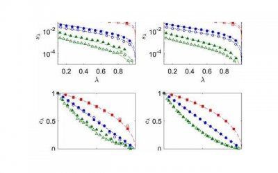 ​c位是什么意思（c位是指哪个位置）