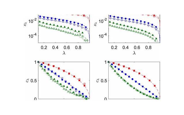 c位是什么意思（c位是指哪个位置）