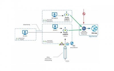​他趣APP，他趣app聊天都是机器人吗