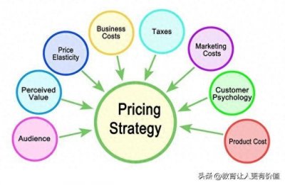 ​学科核心素养到底是什么？该如何有效落实？