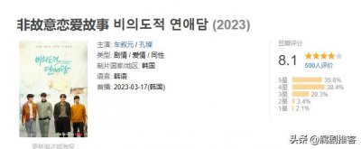 ​韩腐崛起！近期这四部韩腐剧超好磕，不可错过！