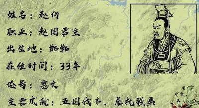 ​一代明君赵惠文王是怎么死的