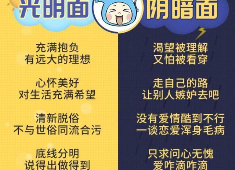 女生不理你怎么办发什么消息好 女生不理你怎么办发什么消息好