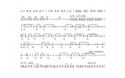 ​女方结婚喜联大全