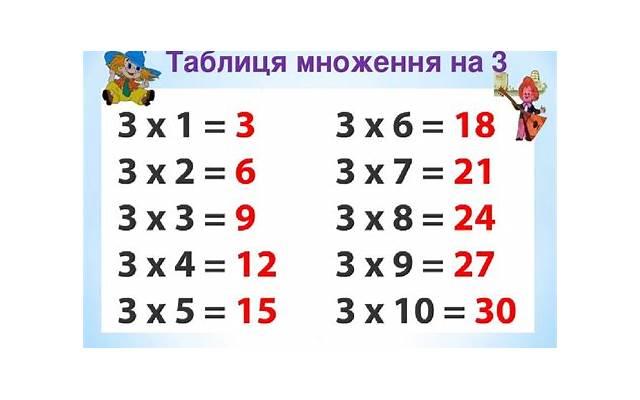 诱导对象吃你的小兔兔:3个撩人方法