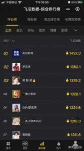 ​10款抖音运营必备工具