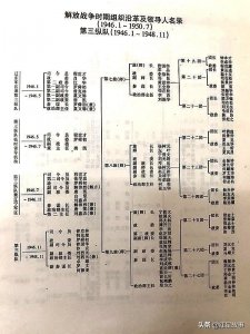 ​柳河黄花分外香——通化柳河县的红色之旅