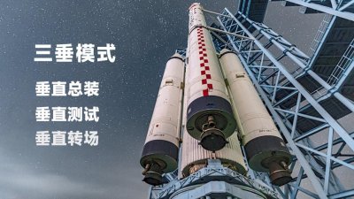 ​揭秘中国神舟的“垂直飞天港”，星辰大海从这里启航！