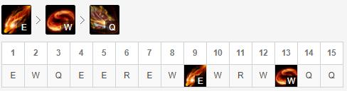 lol现在强势的打野英雄(龙女快速刷野跃升T1)(2)
