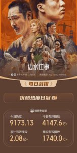 ​郭麒麟被打的有多惨，这部剧就有多好看！