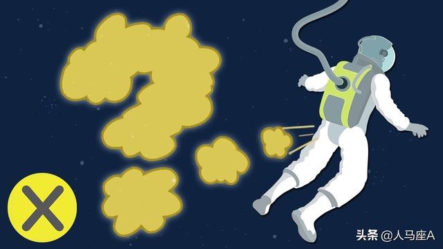 航天员王亚平三人何时返回地球(王亚平出舱6个小时)(4)