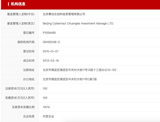 最新失联私募上市公司(又有61家私募疑似失联)(1)