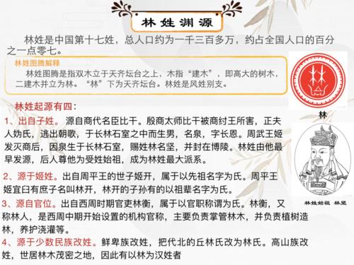 林氏姓氏起源和发展（林氏家人必看源流）