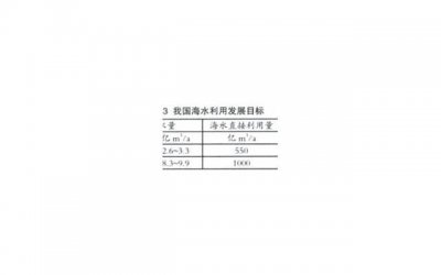 ​非法同居期间的财产应如何分割