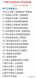 ​广西三甲医院数量排名，南宁22家，柳州10家，桂林10家