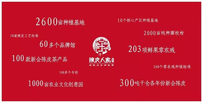 怪！吃皮不吃肉，到底是啥东西？