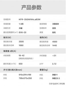 ​空调一晚上要多少度电