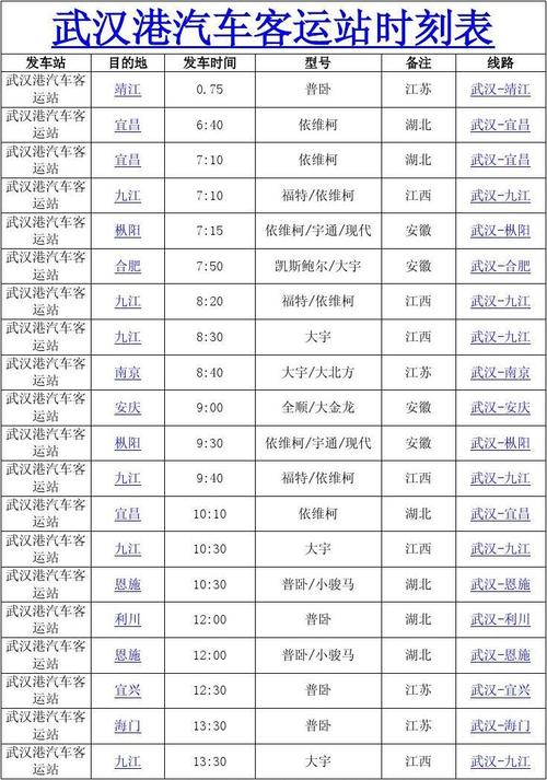 武汉杨春湖长途汽车站时刻表（武汉杨春湖客运站智能化购票服务方便旅客出行）