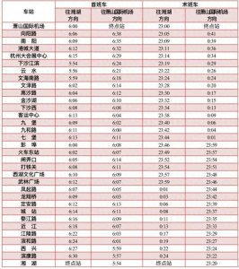​春运期间，杭州地铁末班时间有调整