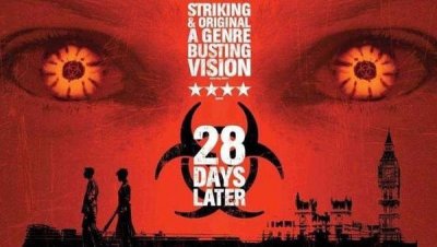 ​盘点十大经典丧尸电影，排第一的电影有感动到你吗？