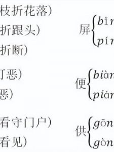 ​烘托和衬托(烘托和衬托的不同)