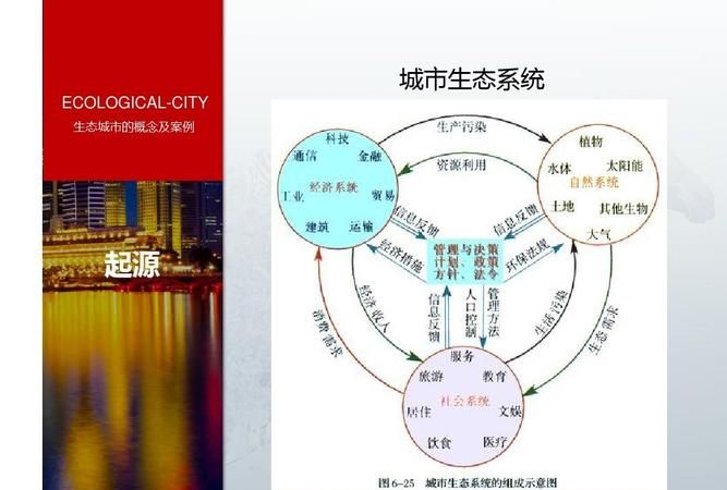 中国各个城市名字的由来的传说