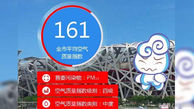 北京雾霾怎么治理的（独家实况雾霾盘踞北京）(5)