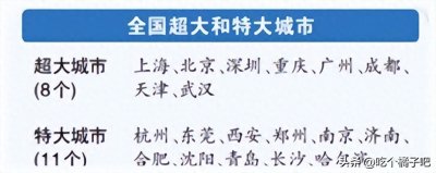 ​最终确定全国8个超大城市：深圳第3，成都第6，南京无缘