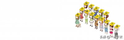 ​2000年以后中国每年的贫困人口的变迁