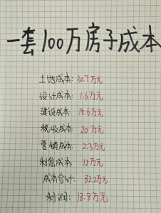 ​一套100万的房子利润才18.8万！