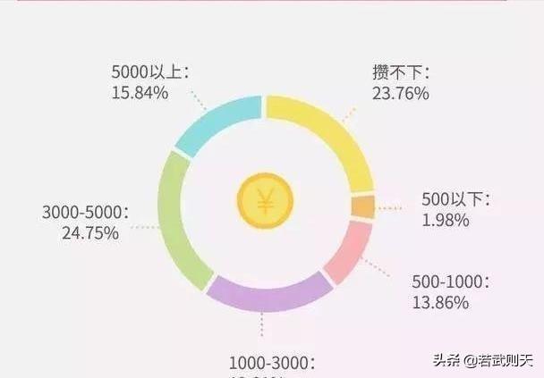 催人泪下的北漂爱情（北漂的爱情故事）(4)