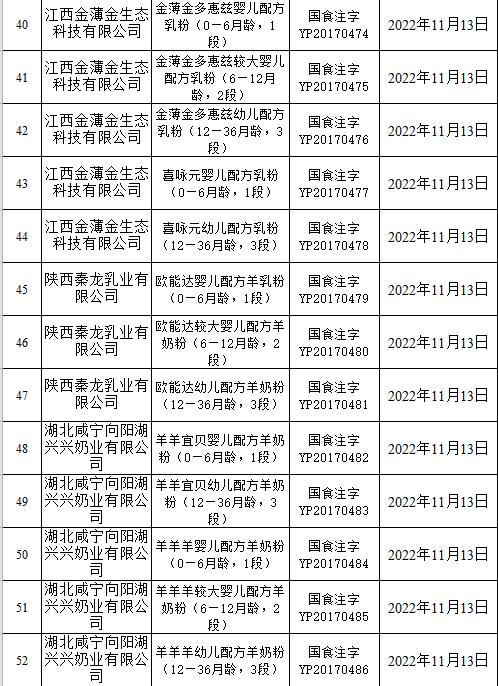 纯羊奶品牌排名前十名（世界羊奶第一品牌）(3)