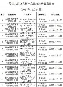 ​纯羊奶品牌排名前十名（世界羊奶第一品牌）