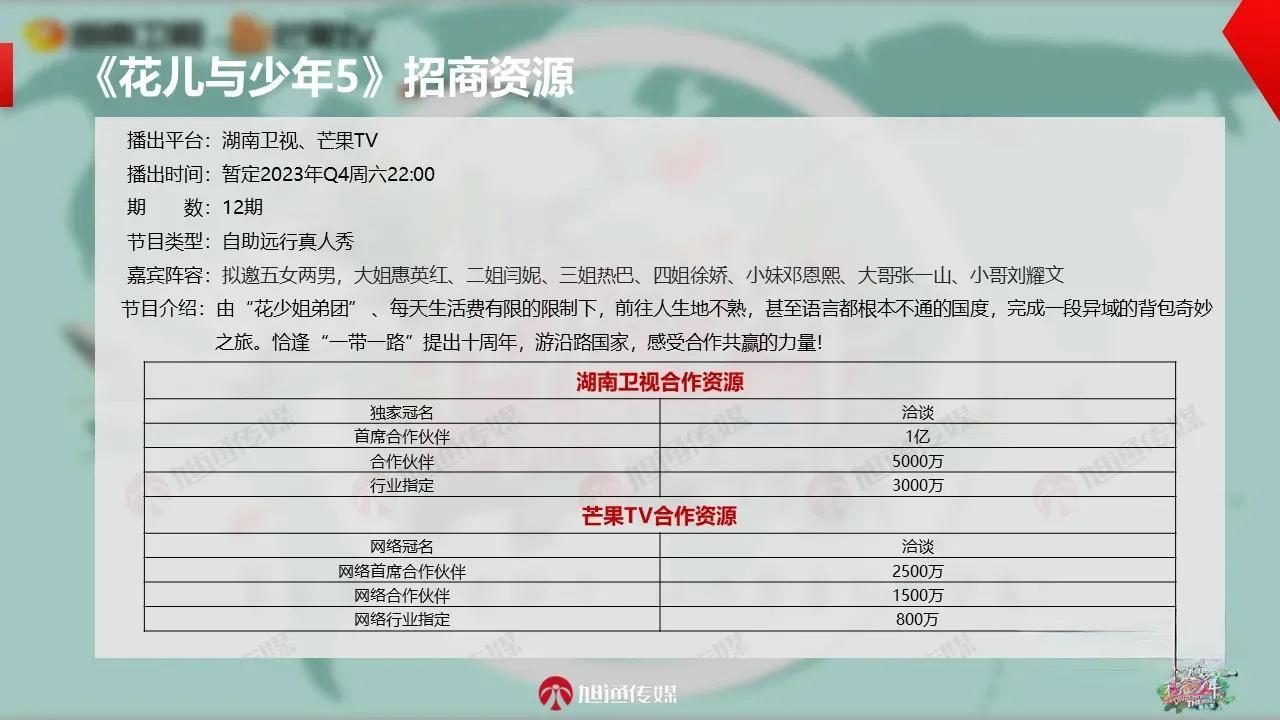 花儿与少年嘉宾都有谁(综艺花儿与少年第五季阵容名单)