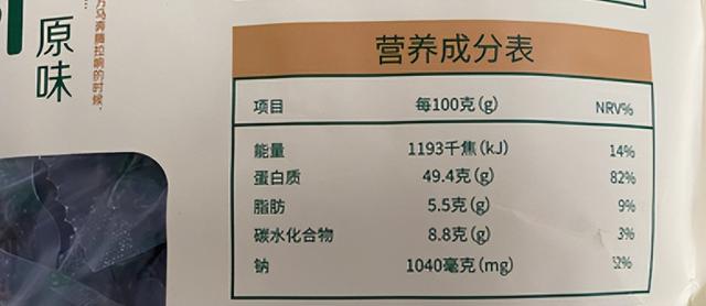 补铁的10种食物(6种常见补铁食物排行榜)(4)