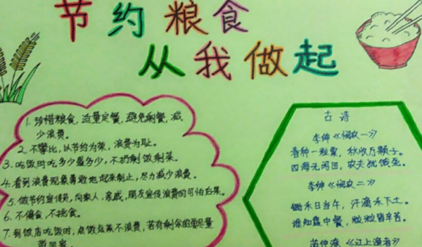 节约粮食手抄报内容,节约粮食手抄报内容图1