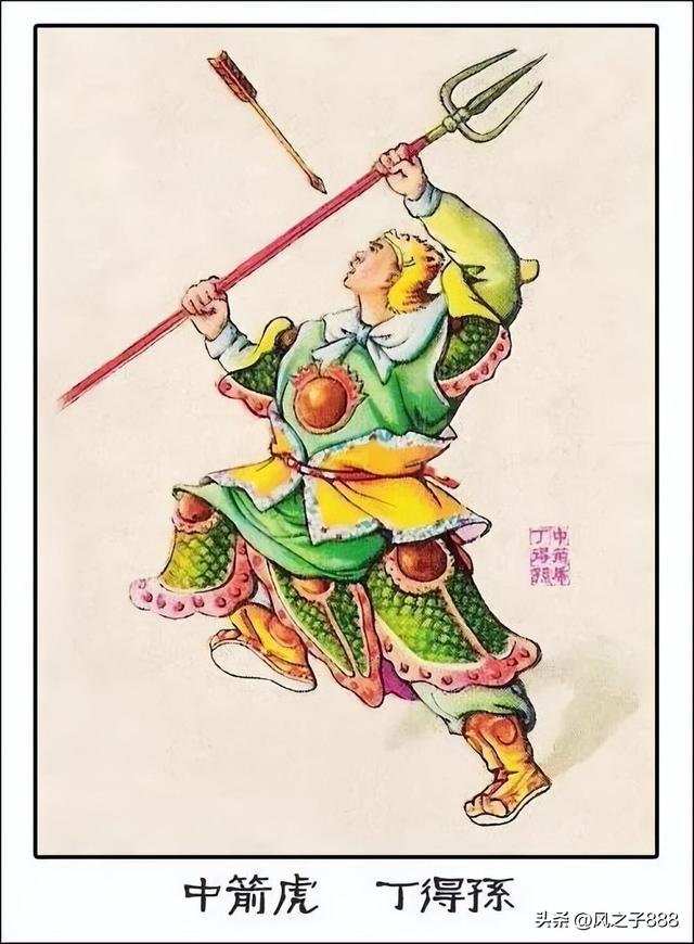 水浒传一百零八将排行(水浒传一百零八将人物图谱)(79)