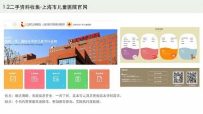 ​上海儿童医院预约挂号app(上海儿童医院预约挂号流程)