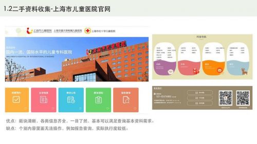 上海儿童医院预约挂号app(上海儿童医院预约挂号流程)-第1张图片-