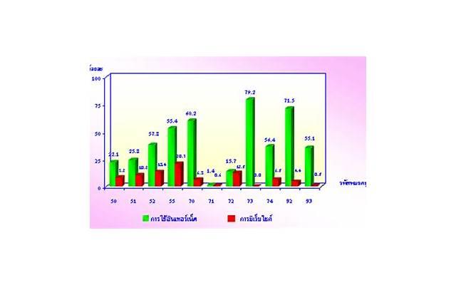 怎么给女朋友道歉挽回,怎样道歉才能挽回她的心呢? 怎么给女朋友道歉挽回,怎样道歉才能挽回她的心呢?