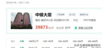 ​深圳中银大厦的企业真的逃不过“六个月魔咒”吗？真相究竟如何？