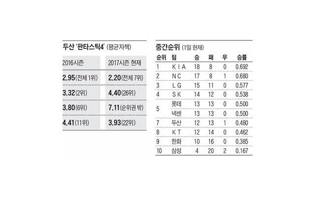 记忆科技,如何用科技帮助你挽回失去的爱情? 记忆科技,如何用科技帮助你挽回失去的爱情?