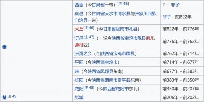 ​秦朝首都在长安（西安）吗还是咸阳，阿房宫是否存在过？