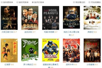 ​《毛骗》10年，导演原地踏步，演员退步，唯有安宁进了主流荧幕