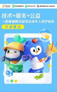 ​腾讯未保体系升级：技术监管之后，防沉迷下半场更该谈论什么？
